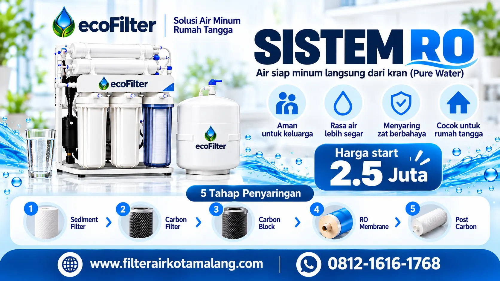 Sistem RO EcoFilter untuk air minum rumah
