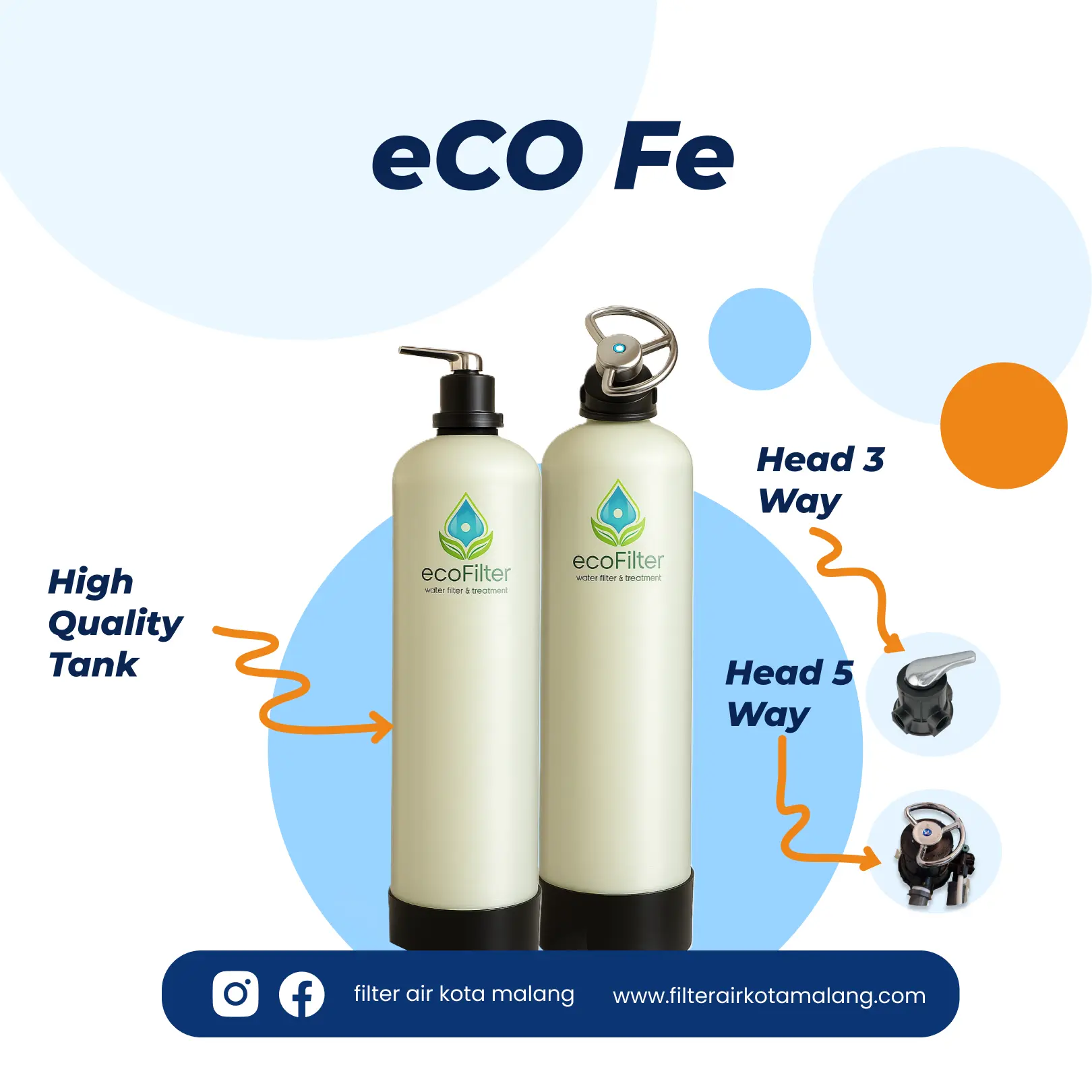 Filter Air Kuning, Bau Besi, Karat, Kotor - Filter Air Kota Malang | EcoFilter - foto 2